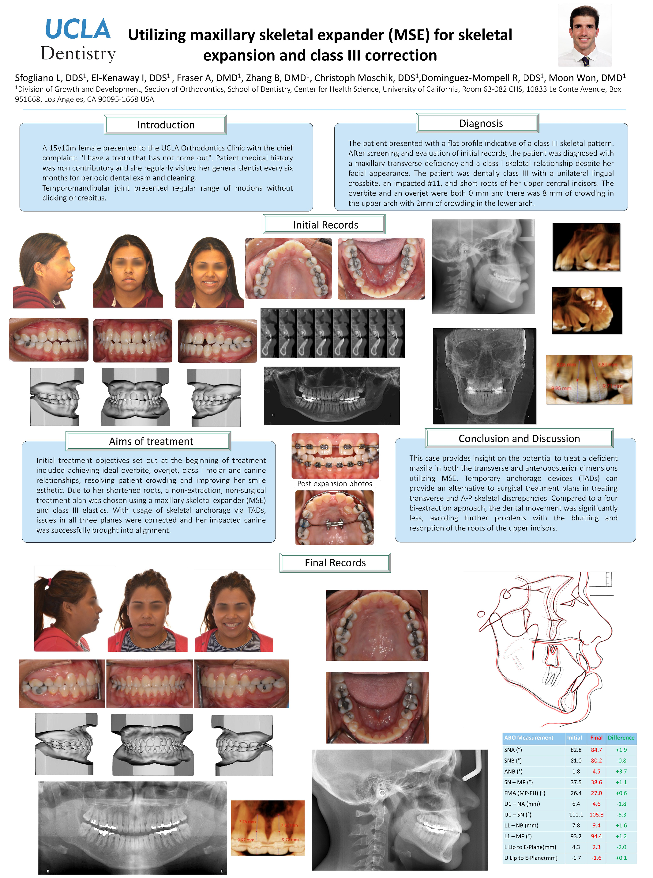  L’Orthodontie Française